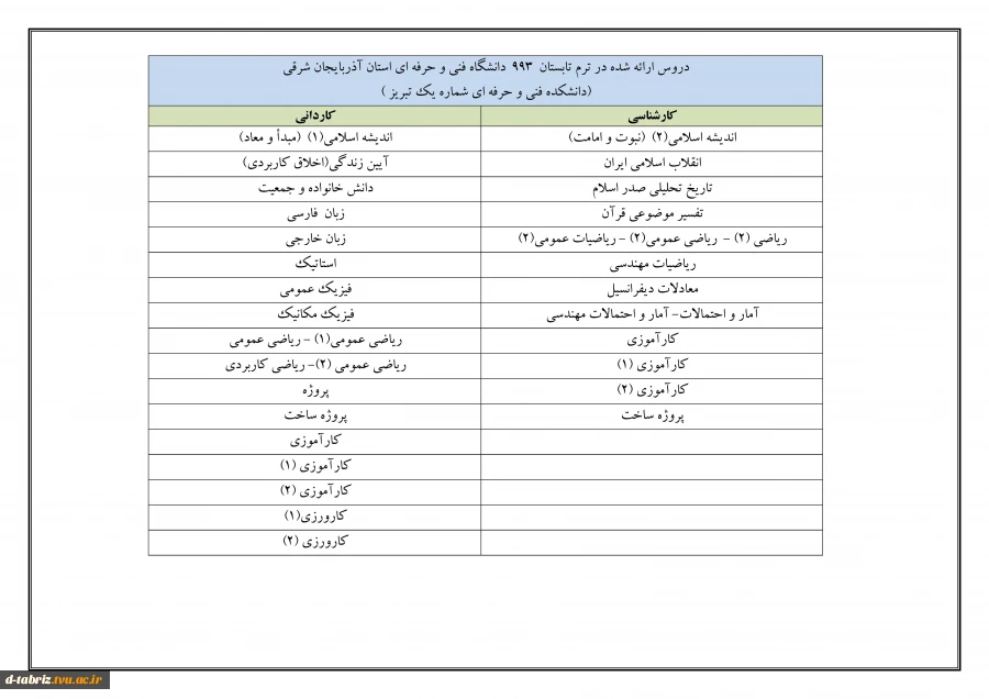 اطلاعیه ترم تابستان 993_Page3