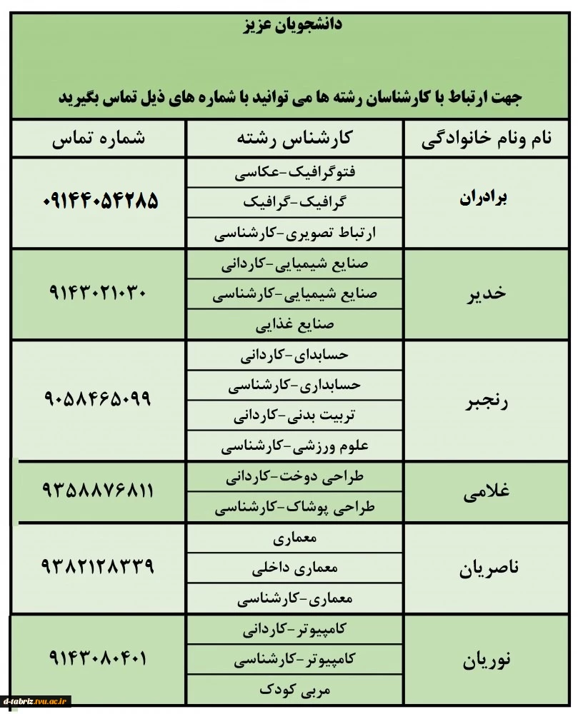 شماره تلفن همکاران آموزش 2