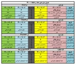 جدول زمانبندی حذف و اضافه 1-1400 اموزشکده فنی و حرفه ای الزهرا تبریز 2