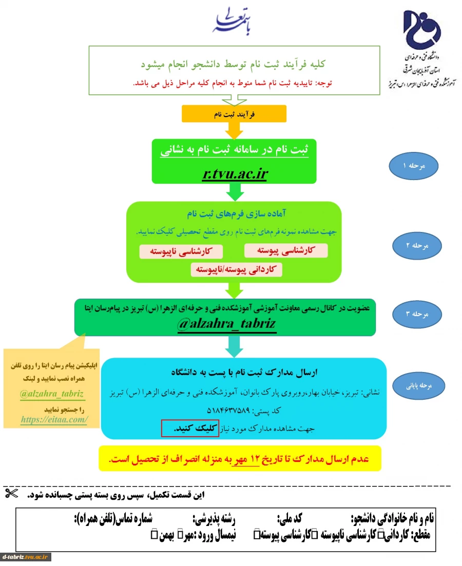 مدارک مورد نیاز برای ثبت نام 2