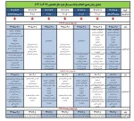 زمانبندی انتخاب واحد نیمسال دوم 2