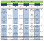 زمانبندی انتخاب واحد نیمسال دوم 4