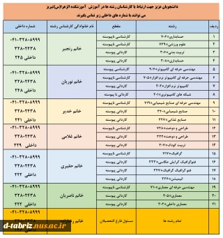 شماره تلفن همکاران اداره آموزش