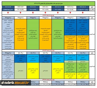 زمانبندی حذف و اضافه نیمسال اول 1403