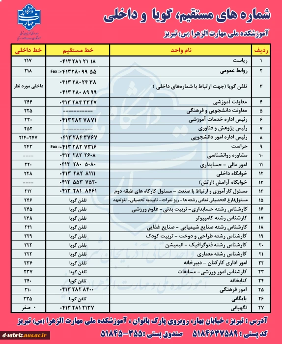 آدرس و شماره تماس آموزشکده ملی مهارت دختران تبریز 
تبریز - خیابان بهار روبروی پارک بانوان
کد پستی مرکز : 5184637589
صندوق پستی : 355-51845