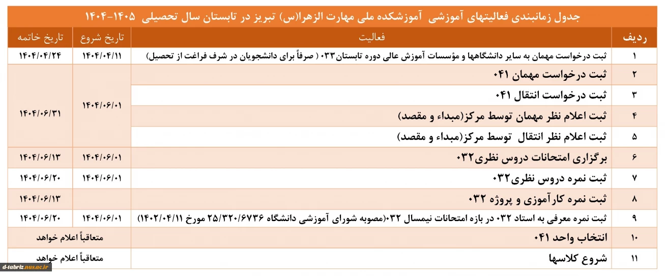 زمان بندی ترم تابستان