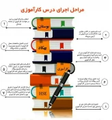 توجه بسیار مهم برای دانشجویانی که واحد کارآموزی را اخذ نموده اند 2